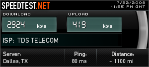 Beaver Island DSL speed to Dallas TX